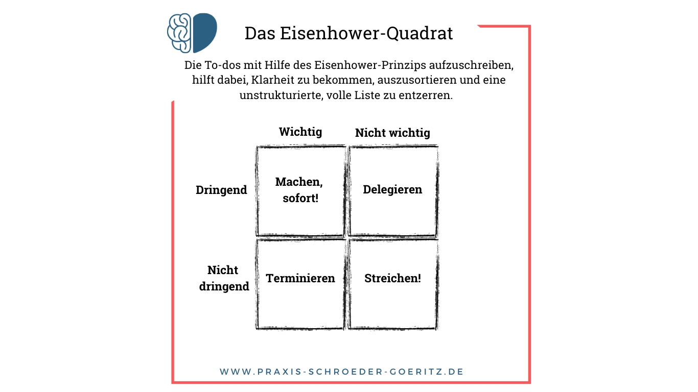 Eisenhower